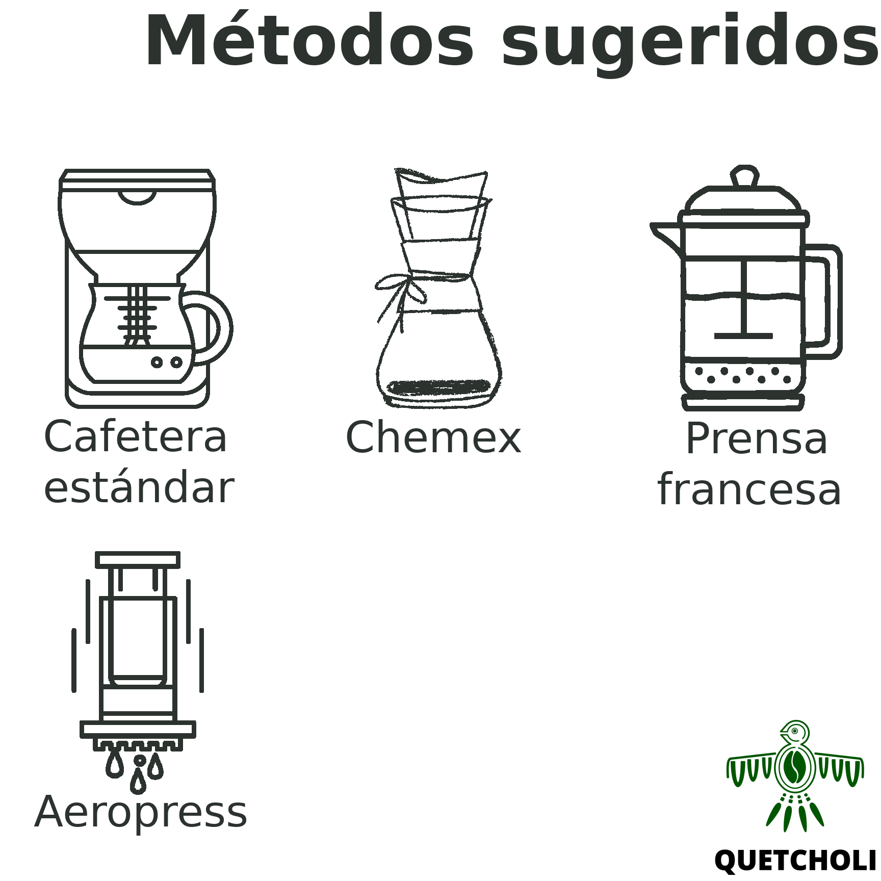 cafetera